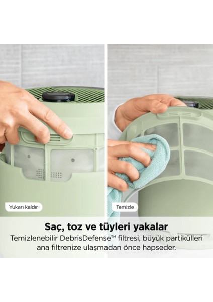 alerjisi Olan Evler, Aileler ve Evcil Hayvanlar Için Ideal Neverchange5 Compact Pro Hava Temizleyici - Yeşil + 5 Yıl Uzun Ömürlü Filitre