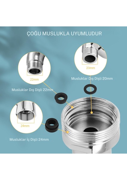 Robotik Kol Musluk Uzatma Aparatı 1080 Derece Evrensel 2 Modlu Mutfak Banyo Musluk Başlığı