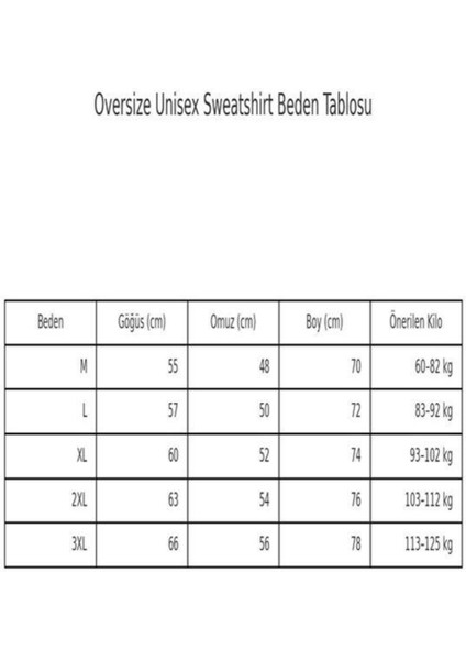 Erkek 3 Iplik Basic Oversize Kanguru Cepli Kapüşonlu Sweatshirt modelleri