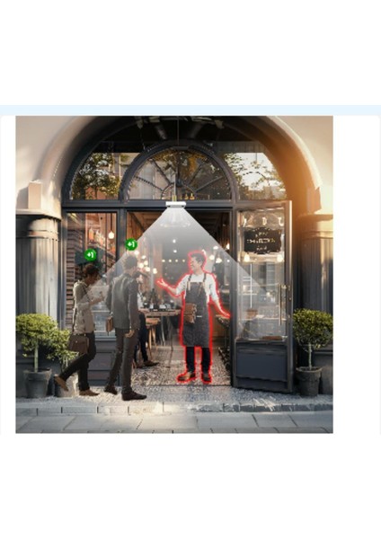 Dünya'nın #1 Numaralı İnsan Sayma Sensörü ,Her Türlü İşletme İçin Uygun Olan Nano Aı ,v-Count Nano Product I Product Description indirimleri