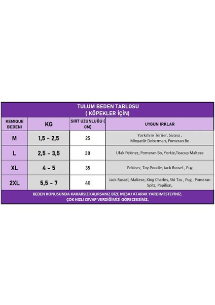 Pinky Hearts Polar Köpek Tulum Pijama modelleri