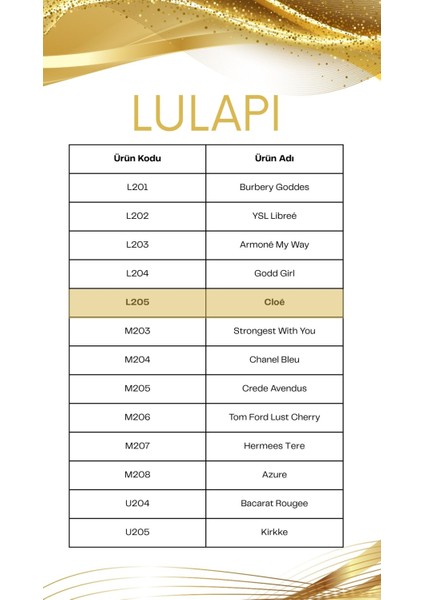 L205 Kadın Parfüm 50ML modelleri