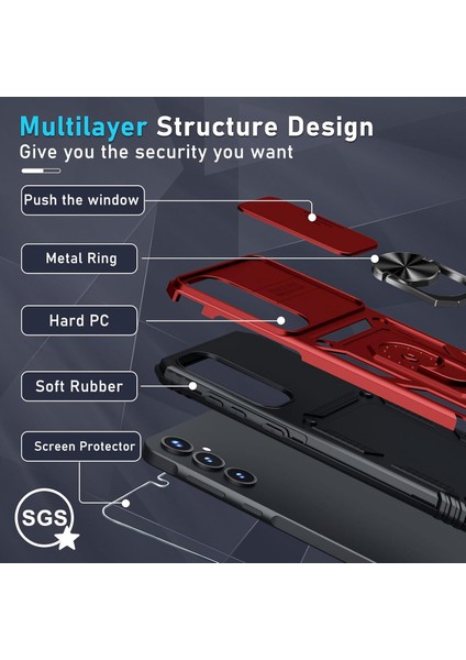 Samsung Galaxy A25 Uyumlu Ekran Koruyucu Kılıf Sürgülü Yüzüklü Standlı Darbe Emici Tank Kapak fırsatları