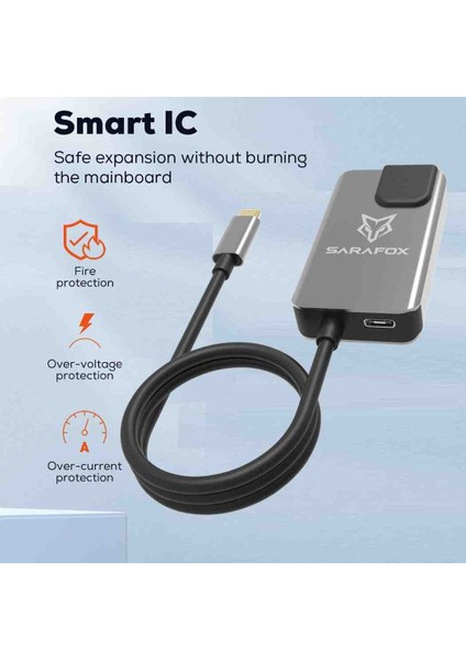 Sarafox Usb-C Çoklu Dönüştürücü Hub – 100W Pd Hızlı Şarj, Gigabit Ethernet Lan, USB 3.0 5gbps, Type-C Multi Dock Adaptör