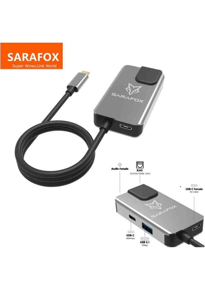 Sarafox Usb-C Çoklu Dönüştürücü Hub – 100W Pd Hızlı Şarj, Gigabit Ethernet Lan, USB 3.0 5gbps, Type-C Multi Dock Adaptör fırsatları