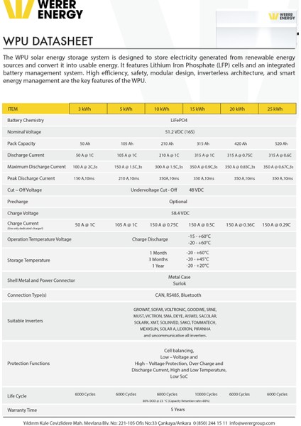 48V 300AH Lifepo4 Wpu Series Bluetooth'lu Lityum Demir Fosfat Batarya - Akü indirimleri