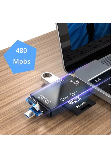 iphone 15 / 16 / 17 Serilerine Uyumlu Sd Kart Hafıza Kart Okuyucu Type-C USB Flash Bellek Okuyucu (Videolu Ürün) modelleri