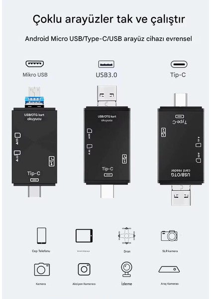 iphone 15 / 16 / 17 Serilerine Uyumlu Sd Kart Hafıza Kart Okuyucu Type-C USB Flash Bellek Okuyucu (Videolu Ürün)
