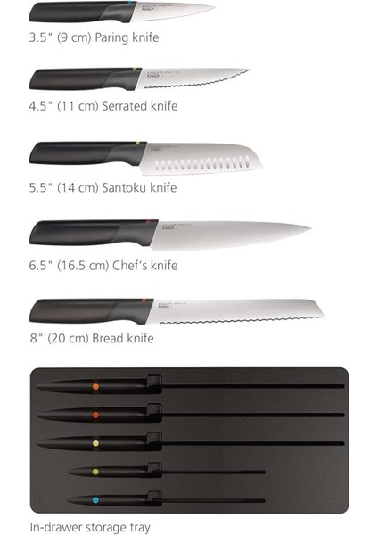 Elevate Store 5 Parça Renkli Bıçak SETI(10545) modelleri