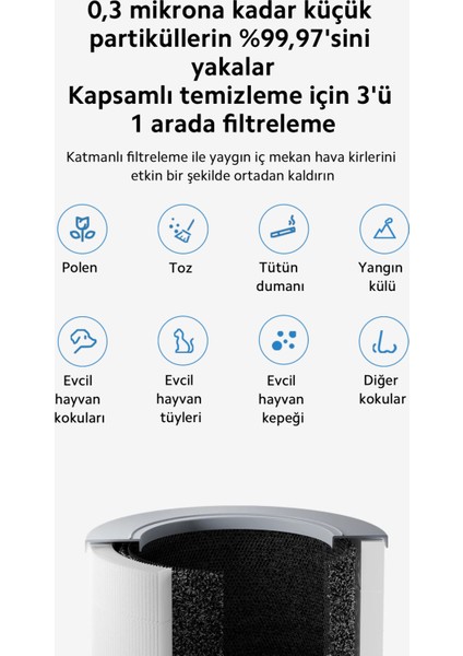 Compact Hava Temizleyici | Alerjen Giderme | Akıllı Kontrol | 3 Ü 1 Arada Yüksek Verimli Filtre