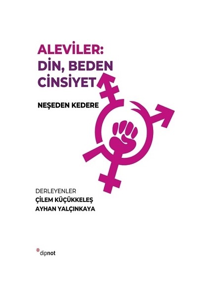 Aleviler: Din, Beden Cinsiyet