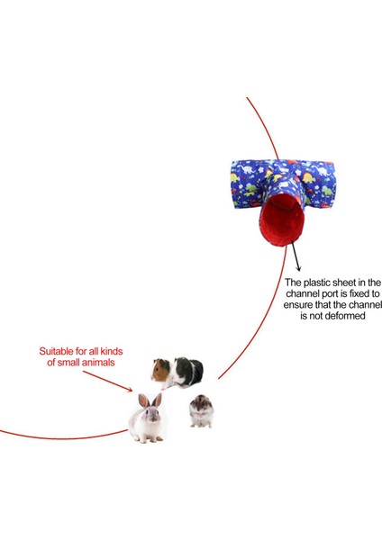 Domuzu Küçük I, Mavi Tüpü (Yurt Dışından) fırsatları