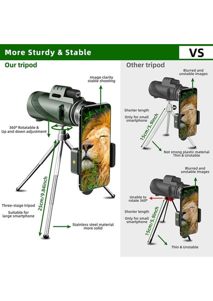 80X100 Hd Monoküler Teleskop Akıllı Telefon Tutucu Adaptörü Kuş Gözlemciliği Kamp Yürüyüşü Için Hafif Monoküler (Yurt Dışından) indirimleri
