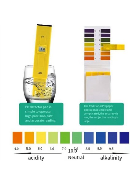 Taşınabilir Ph Test Cihazı Dijital Asidometre Ph Algılama Kalemi Akvaryum Havuzu Balık Tankı Ph Metre Su Kalitesi Test Araçları (Yurt Dışından) fırsatları