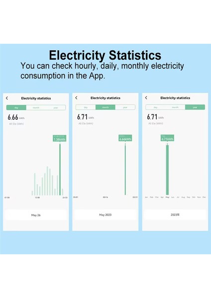 Güneş Pv Çift Yönlü Iki Yönlü Zigbee Enerji Ölçer Kelepçe Akım Sensörü Tuya Kwh Monitör Otomasyonu 110V 240VAC (Yurt Dışından) modelleri