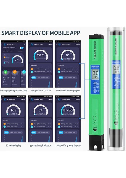 5in1 Su Kalitesi Test Cihazı Dijital Tuzluluk Ölçer Ec Tds S.g Diken Su Havuzu Akvaryum Hidroponik Için Tuz Monitörü (Yurt Dışından) fırsatları