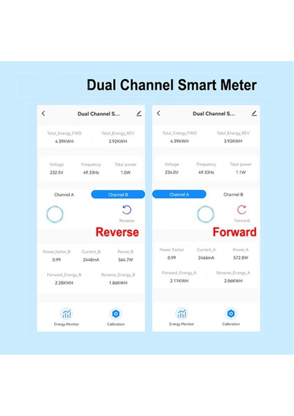 Zigbee 2 Kanal Enerji Ölçer Mevcut Sensör Tuka Akıllı Monitör ile Çift Yönlü, 80A 110V/240V Ağ Geçidi Gerekli (Yurt Dışından) fırsatları