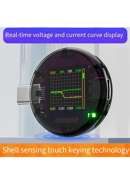 2x 48V USB Test Cihazı Tip-C Tip Pd Dedektörü Dijital Voltaj Ampermetre Güç Bankası Kapasite Ölçer Amper Dedektörü (Yurt Dışından) fiyatları