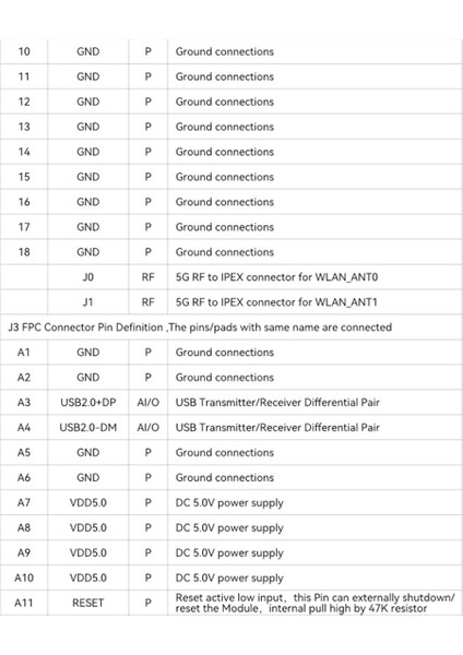 Lb-Link Eşleme Modülü BL-M8812EU2 Fem Kablosuz Eşleme Modülü Yüksek Güçlü 5g Wifi Modülü (Yurt Dışından) fiyatları