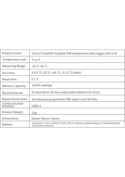 TEMPU04 USB Sıcaklık Veri Kaydedici 32000 Puan Kapasiteli Yeniden Kullanılabilir Temp Veri Günlüğü%30 Indirim (Yurt Dışından) modelleri