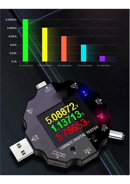 Wifi Tuya Hızlı Şarj Test Cihazı USB Voltaj Ammetre C Tip Pd Cep Telefon Şarj Cihazı Test Cihazı Dijital Voltaj Ampermetre (Yurt Dışından) indirimleri