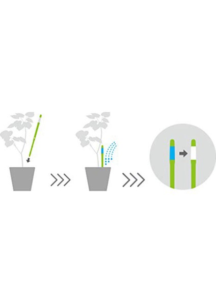 Aquameter, 5 Seti, Bitki Toprak Nem Sensörü, Ev Bitki Toprak Nem Ölçer, Kapalı Saksı Bitkileri Için En Iyisi (Orta) (Yurt Dışından) fırsatları