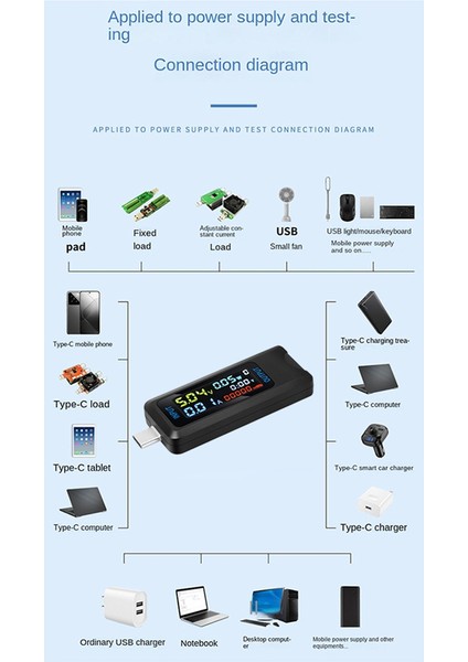 Tip-C Test Cihazı Dc Dijital Voltmetre Amperimetro Akım Voltaj Amper Ammetre Dedektörü Güç Bankası Şarj Cihazı Göstergesi (Yurt Dışından) indirimleri