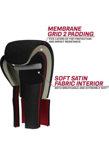 Rex F4 Boks Eldiveni indirimleri