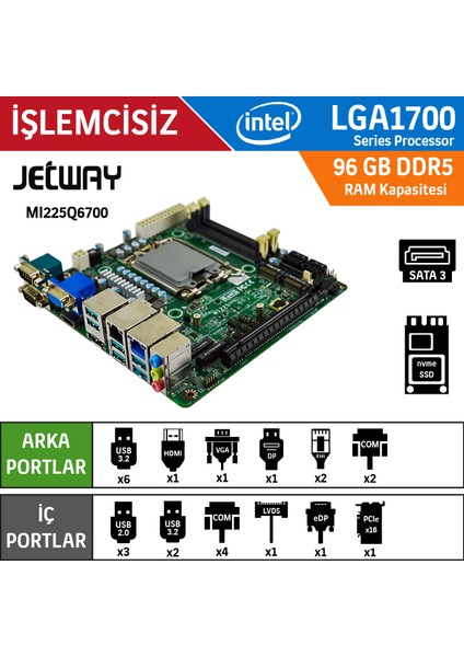 MI225Q6702 Q670E Ddr5 Tpm2.0 1700 Pin Endüstriyel Mini