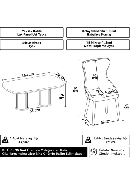 Galya Serisi Lak Panel 90X168 Sabit Beyaz Mermer Desen Mutfak Masa Takımı 4 Sandalye indirimleri