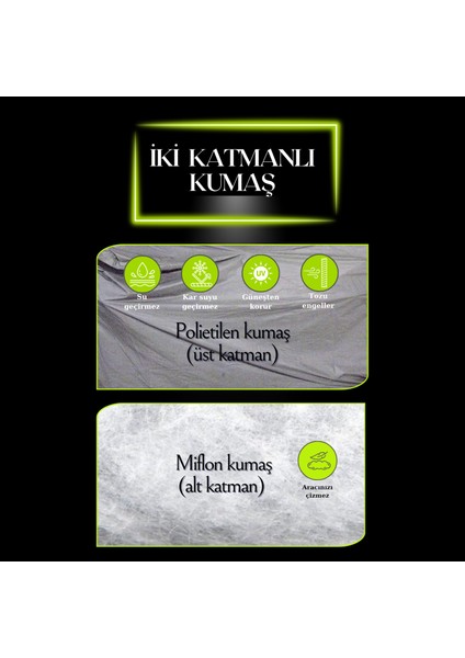 Gri, L Beden, Fitilli Atv Brandası, Koruma Örtüsü, Dayanıklı, Su Geçirmez, Güneşten Korur indirimleri