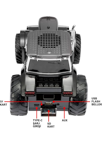 Siyah Şarjlı Nostaljik Traktör Tasarımlı Usb/aux Çıkışlı Fm Radyolu Bluetooth Hoparlör Speaker fiyatları