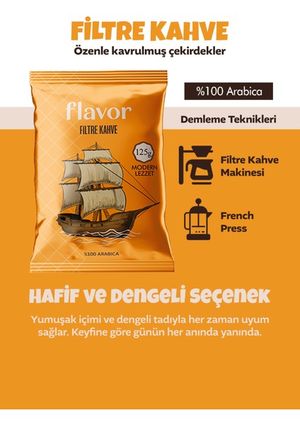 Flavor Filtre Kahve Modern Lezzet 125G fiyatları