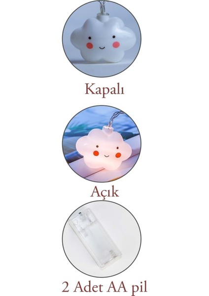 1,5 Metre LED Işıklı Gülen Bulut Dizeleri Çocuk Bebek Odası Pilli Aydınlatma Organizasyon Süsleme fiyatları