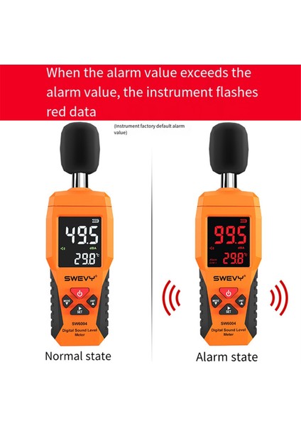 Swevy Digital Decibel Metre, 30DB Ila 130DB Arasında Ayarlanabilir Ölçüm Aralığı, Hızlı Yanıt, Büyük Arkadan Aydınlatmalı LCD Ekran (Yurt Dışından) fiyatları