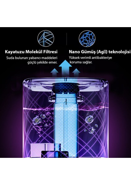 AquaPure 9L Akıllı Ultrasonik Hava Nemlendirici Buhar Makinesi Aromaterapi, Nem Ölçerli, Kumandalı