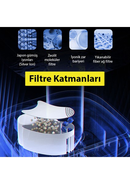 AquaPure 9L Akıllı Ultrasonik Hava Nemlendirici Buhar Makinesi Aromaterapi, Nem Ölçerli, Kumandalı