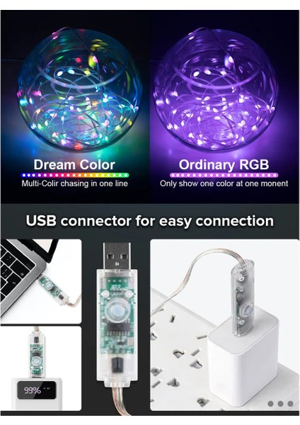 Su Geçirmez LED Şerit Işık Rgb Çok Renkli Sese Müziğe Duyarlı Kumandalı LED Aydınlatma