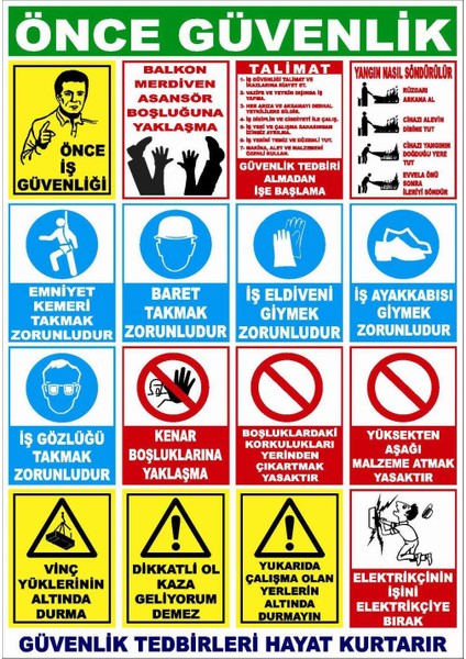 Önce Iş Güvenliği Birleşik 16 Toplu Uyarı Levhası 70*100 Dekote