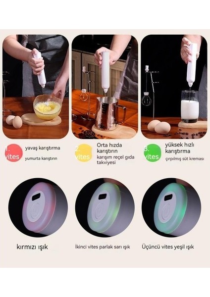 El Mini Elektrikli Süt Köpürtücü Yumurta Çırpma Karıştırıcı Frother (Yurt Dışından) modelleri
