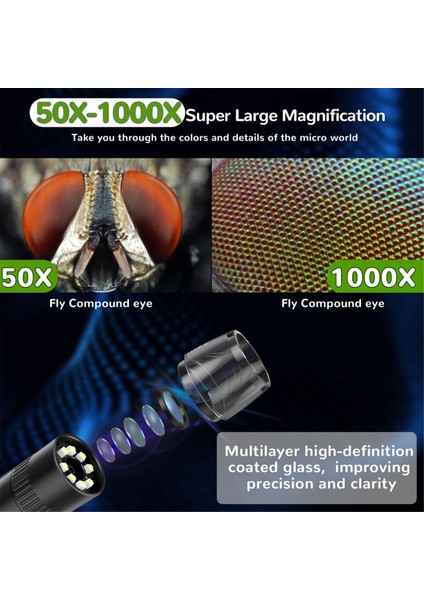 Çocuklar Için Mikroskop 50X-1000X Büyütme IPS Hd Ekran, 2-31MP Fotoğraf, 1080P Video, 2 Saatlik Pil Ömrü, Kolay Taşıma (Yurt Dışından) modelleri