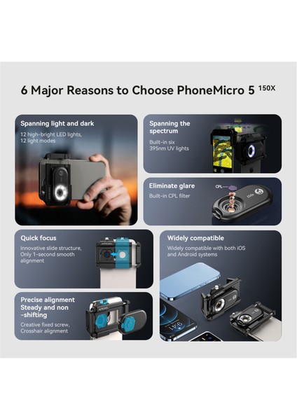 Apexel Cep Telefonu CPL-365 Violet Lamba Taşınabilir Tanımlama Hd Büyütme Kafa Mikroskopu, C ile Evrensel Mikroskop (Yurt Dışından) modelleri