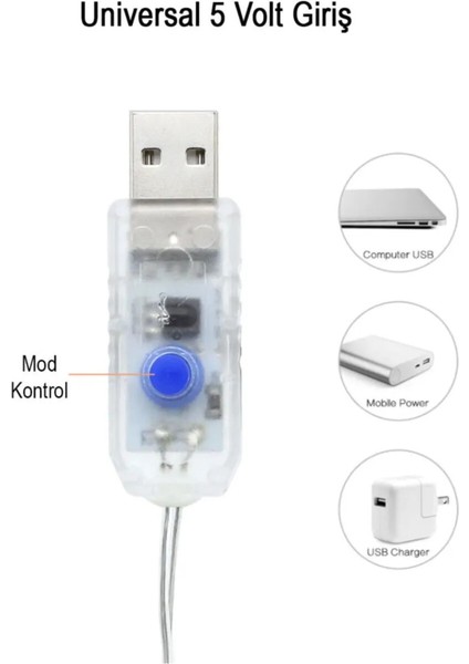 Perde Süsleme Ledi Perde Peri LED 3m x 3m (300CM x 300 Cm) 300 Adet LED Işıklandırma Sarı indirimleri