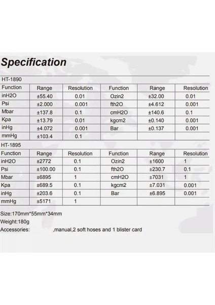 HT-1890 Gaz Basınç Göstergesi Manometre Dijital Manometre Verileri Çift Port Hava Basınç Göstergesi Hvac Gaz Testi Ölçeme (Yurt Dışından) fiyatları