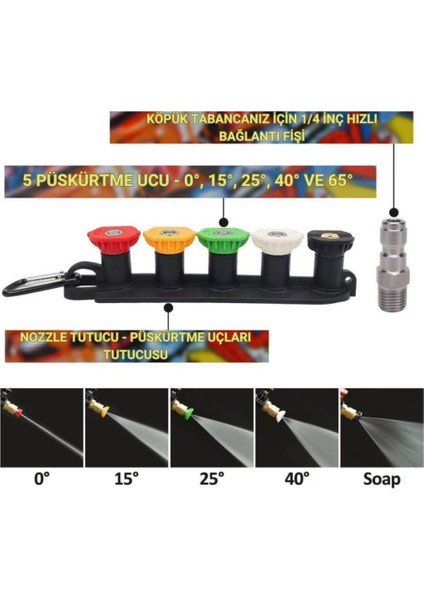 Bosch Aquatak Serisi ile Uyumlu 5 Nozzle Set Bosch Basınçlı Araç Yıkama Tabancası Seti Basınçlı Yıkama Makinesi Bear fırsatları