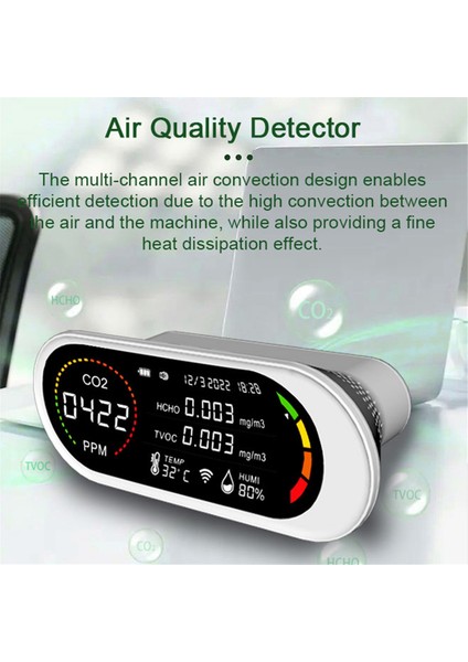 5 Arada 1 Hava Kalitesi Dedektörü Tvoc Hcho Co2 Metre Karbon Dioksit Sıcaklık Nem Testi Hava Kalitesi Monitörü (Yurt Dışından) modelleri