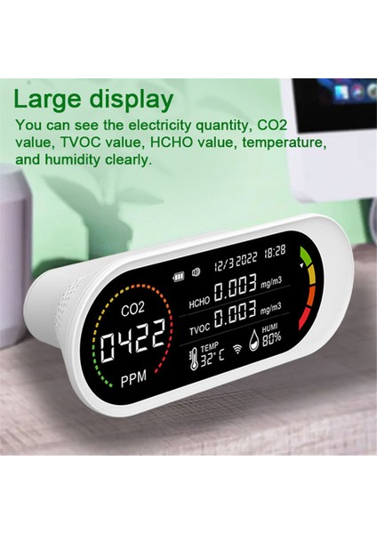 5 Arada 1 Hava Kalitesi Dedektörü Tvoc Hcho Co2 Metre Karbon Dioksit Sıcaklık Nem Testi Hava Kalitesi Monitörü (Yurt Dışından) fırsatları