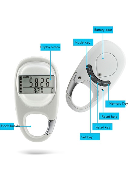 Çok Fonksiyonlu 3D Indüksiyon Pedometre Adımı Sayma Doğru Taşınabilir Mini Fitness Yürüyüş Basamakları Sayımı (Yurt Dışından) fiyatları