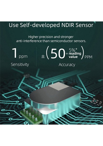 Wifi Kızılötesi Co2 Monitör Karbon Dioksit Monitörü Ndır Sensör Hava Kalitesi Monitörü Karbon Dioksit Dedektörü (Yurt Dışından) fırsatları