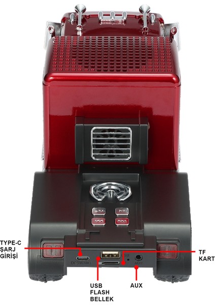 Klasik Görünümlü Nostaljik Kamyon Bluetooth Hoparlör Fm Radyo Speaker modelleri